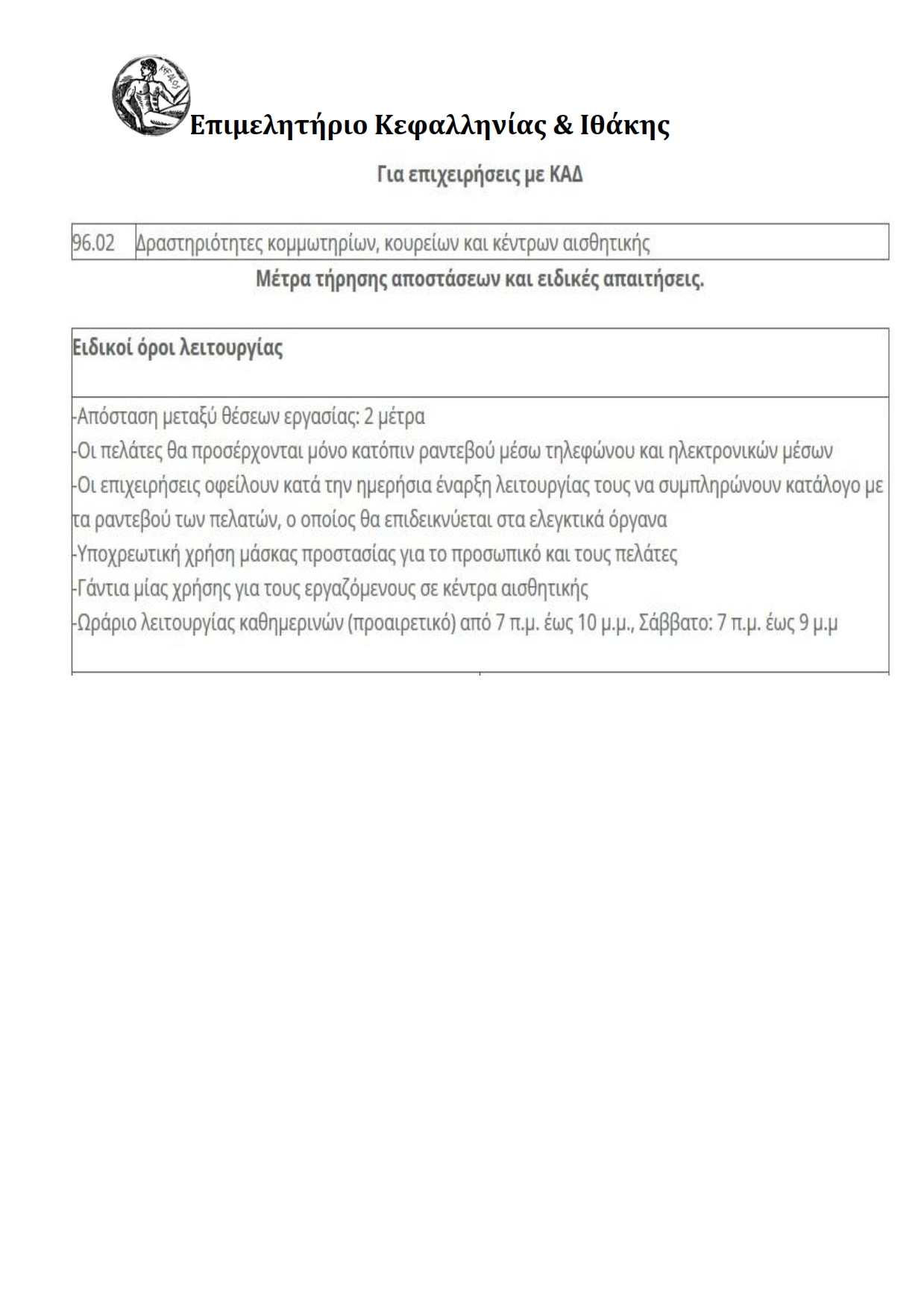 ΚΑΔ των επιχειρήσεων που ανοίγουν από 4 Μαίου 003