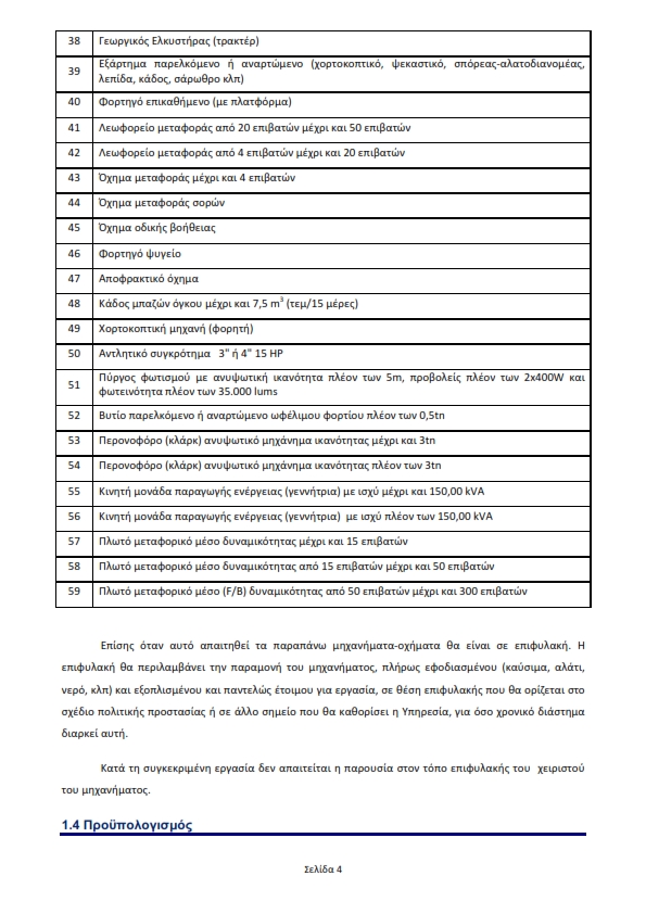 Πρόσκληση Ενδιαφέροντος 2022 signed 004