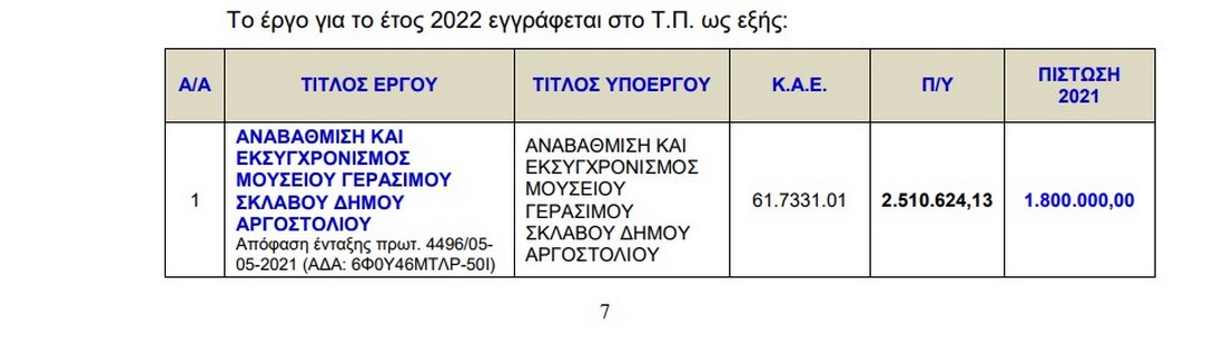 Texniko Programma SKLAVOS