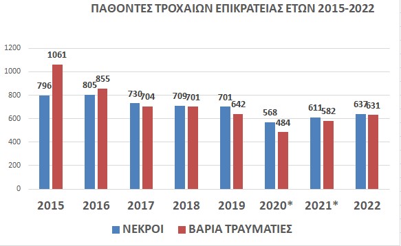 03012023statistika4c