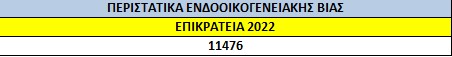 03012023statistika7