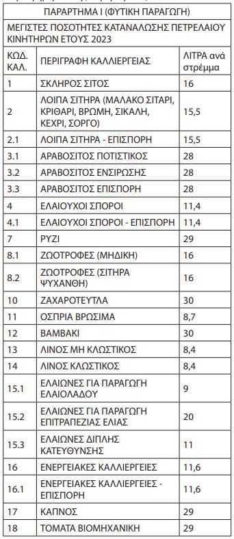 eas1