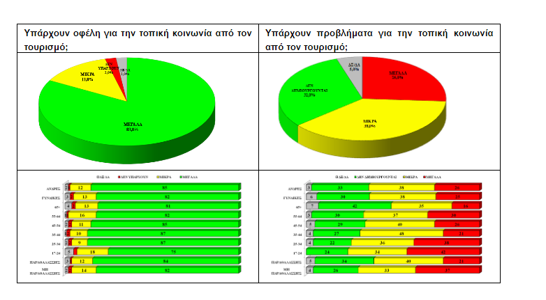 Στιγμιότυπο οθόνης 2023 12 21 101422