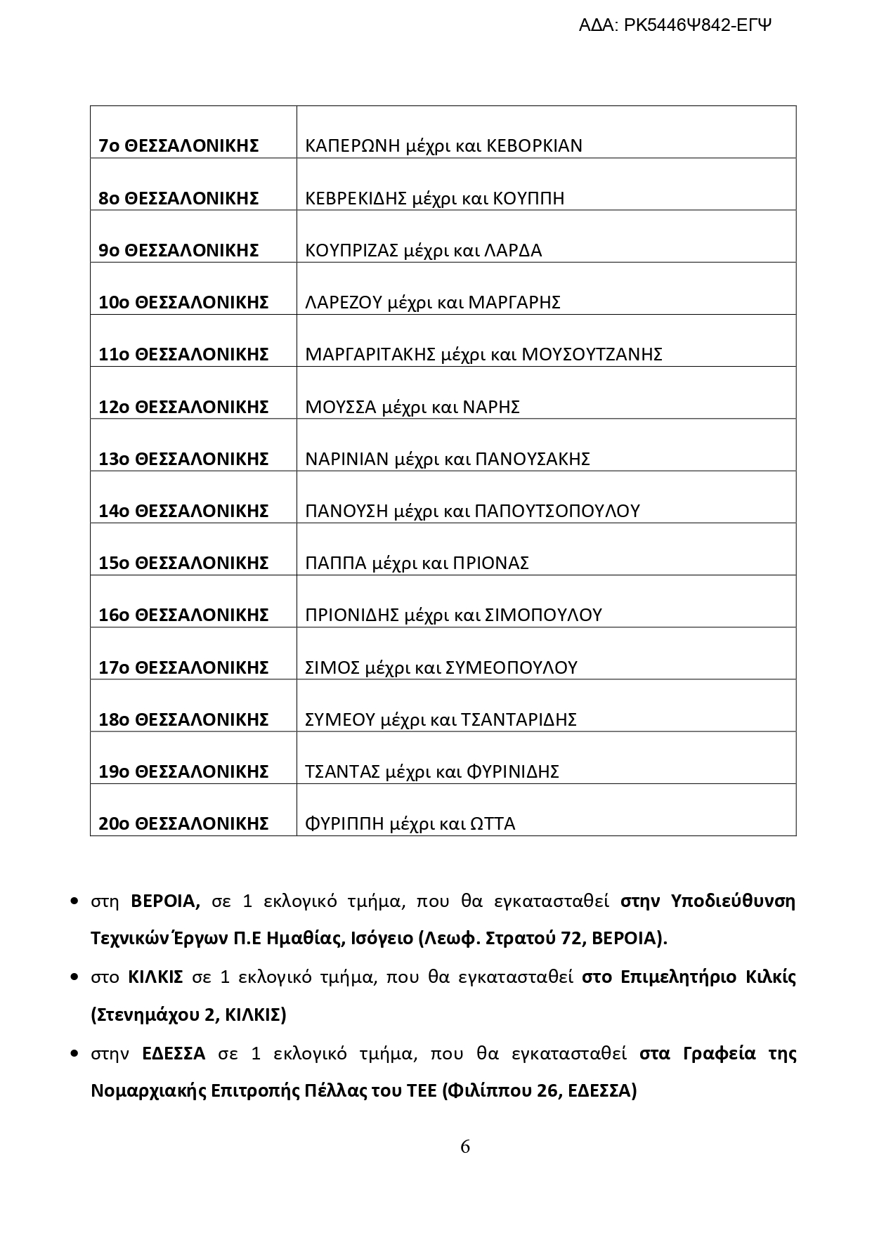 ΠΡΟΓΡΑΜΜΑ ΕΚΛΟΓΩΝ diavgeia ΡΚ5446Ψ842 ΕΓΨ page 0006