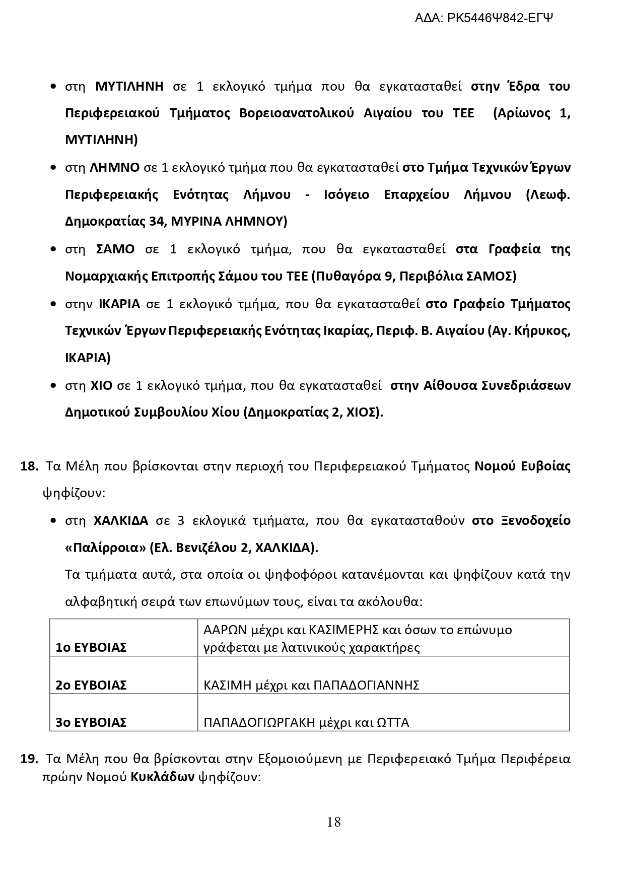 ΠΡΟΓΡΑΜΜΑ ΕΚΛΟΓΩΝ diavgeia ΡΚ5446Ψ842 ΕΓΨ page 0018