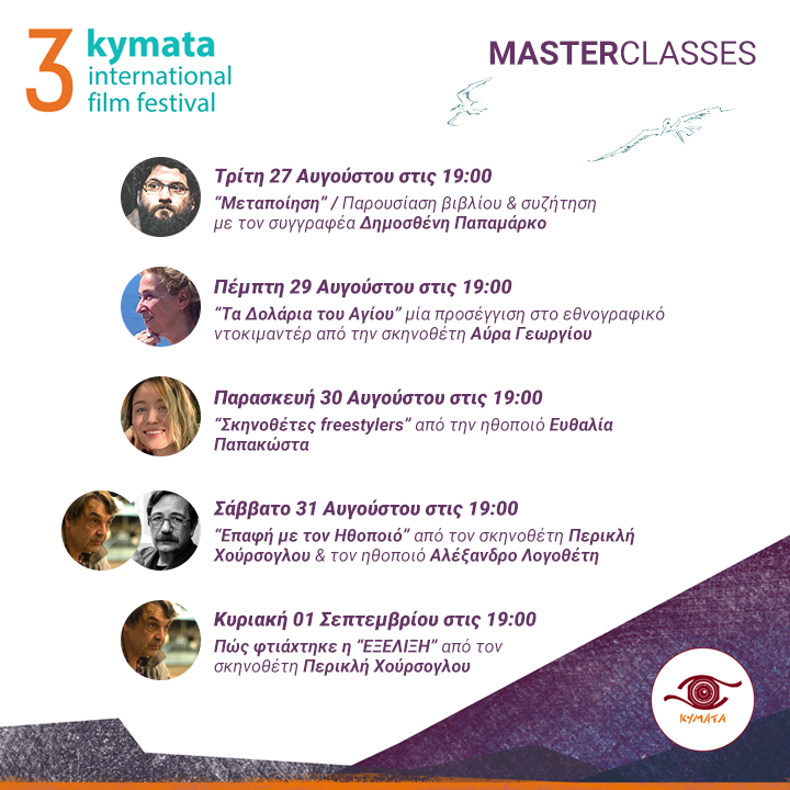 2024 forweb masterclasses