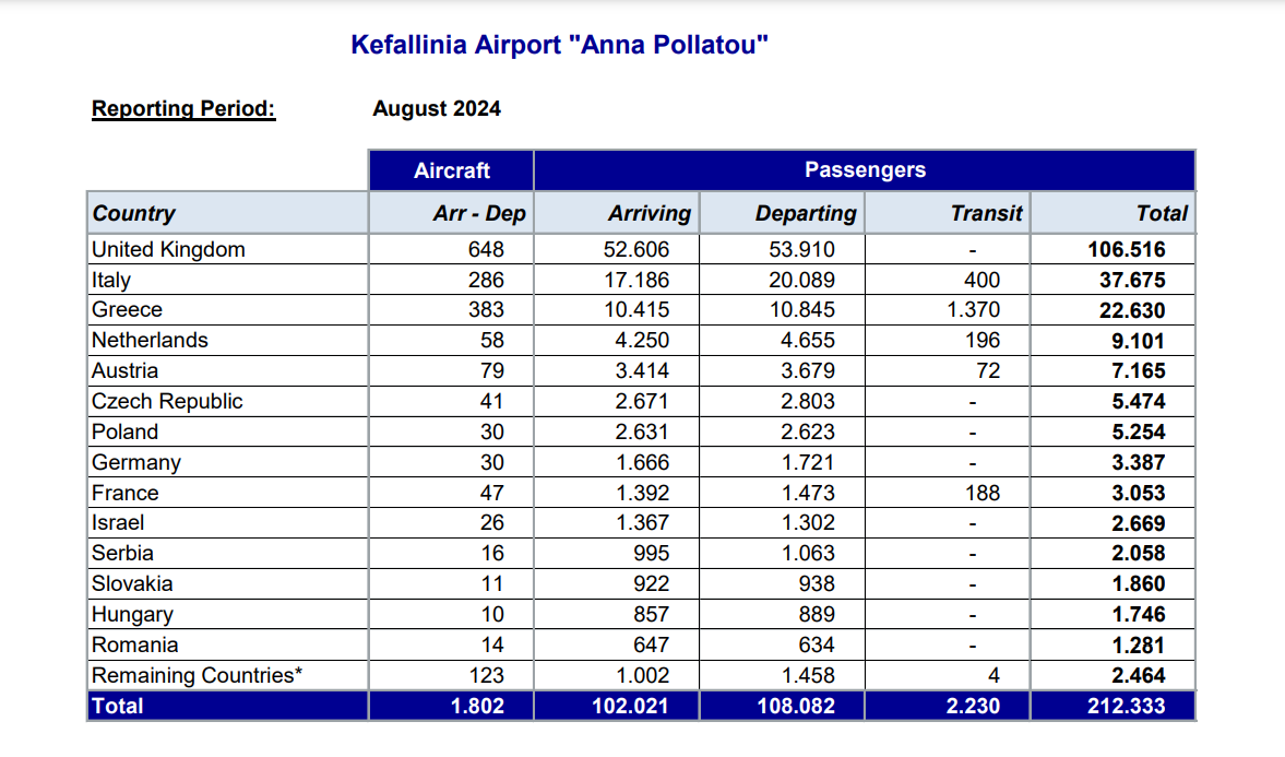 Στιγμιότυπο οθόνης 2024 09 15 140735