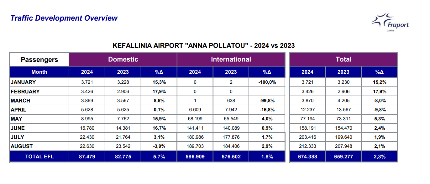 Στιγμιότυπο οθόνης 2024 09 15 141231