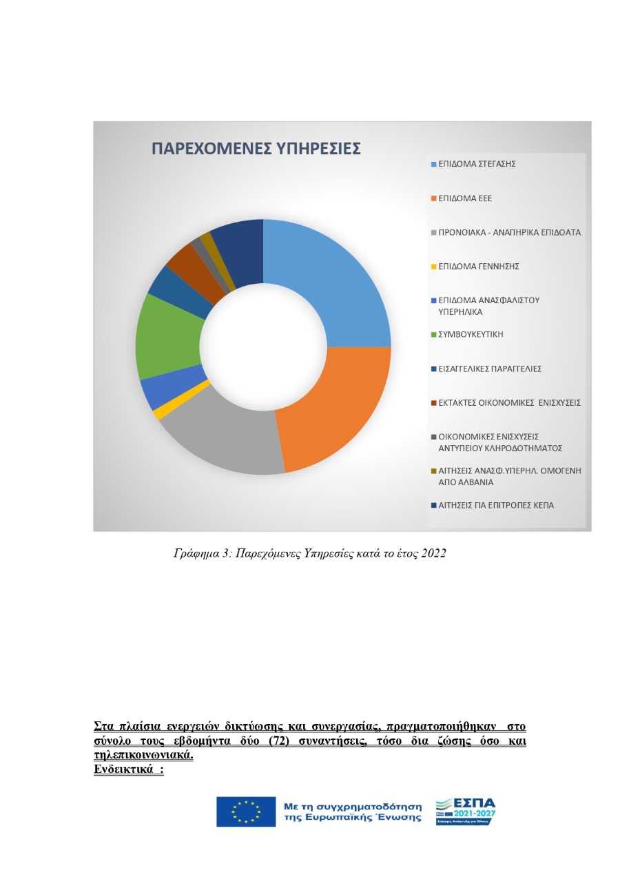 Δ.Τ Απολογισμός έτους 2023 page 0004