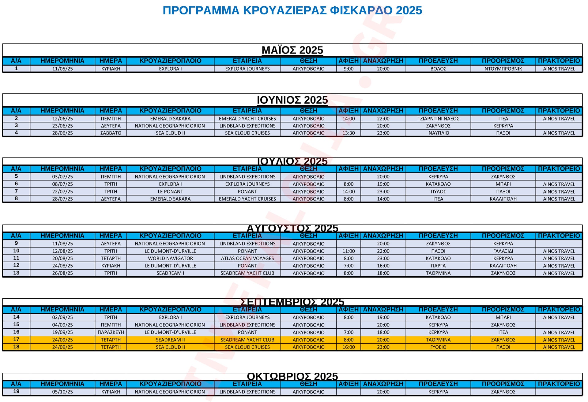 KROYAZIEROPLOIA FISKARDO 2025 V2