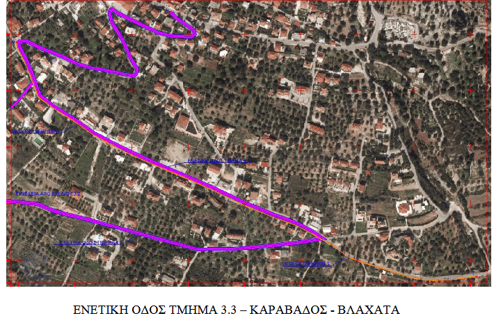 ΕΝΕΤΙΚΗ ΟΟΣ ΤΜΗΜΑ 3.3 ΚΑΡΑΒΑΟΣ ΒΛΑΧΑΤΑ