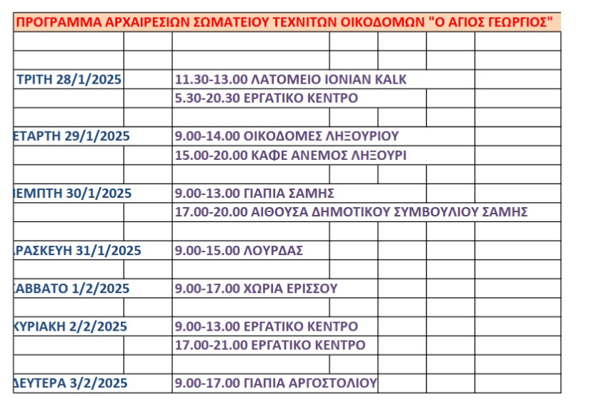 Στιγμιότυπο οθόνης 2025 01 27 1050555