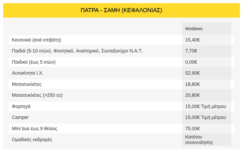 Στιγμιότυπο οθόνης 2025 02 18 7.41.56 μμ