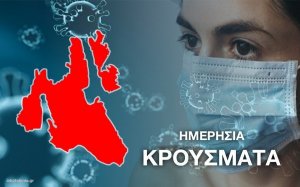 Κορονοϊός: 2.385 κρούσματα, 11 θάνατοι και 156 διασωληνωμένοι - Τα νέα κρούσματα στην Κεφαλονιά (22/5)