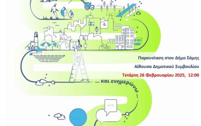 Παρουσίαση των Εναλλακτικών Σεναρίων της Μελέτης του Τοπικού Πολεοδομικού Σχεδίου Δήμου Σάμης