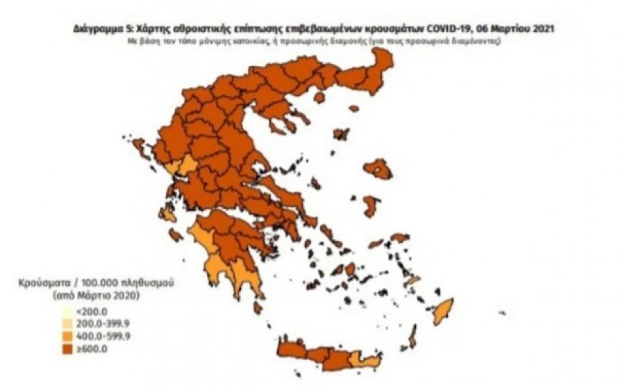 Η επιδημιολογική εικόνα της Κεφαλονιάς την εβδομάδα 28 Φεβρουαρίου έως 6 Μαρτίου