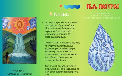 ΓΕΛ Πάστρας και Δήμος Αργοστολίου συνεργάζονται για την ορθή χρήση του πόσιμου νερού