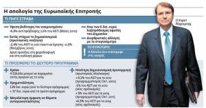 Το σχέδιο του Ράιχενμπαχ για αναδιάρθρωση του κράτους 