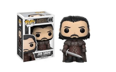 Οι πιο δημοφιλείς φιγούρες funko pop!