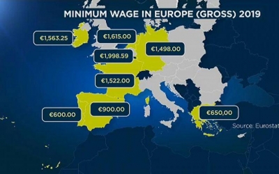 Ο κατώτατος μισθός στην Ευρώπη